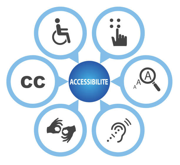 Symbole d'accessibilité